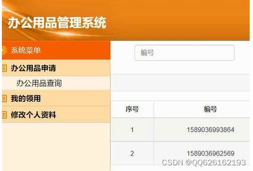 基于jsp ssm的辦公用品領用管理系統
