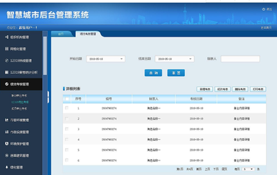樂通辦公管理系統 案例詳情解析